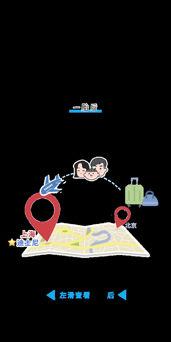 第一胎VS第三胎,畫面太太太太真實了…… 第一胎VS第三胎,畫面太太太太真實了……