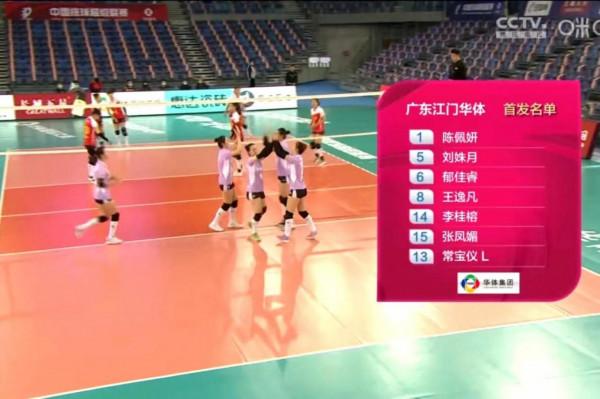 廣東女排三連敗！二主帥鬧笑話犯低階錯誤，遼寧坐等蘇魯論排名