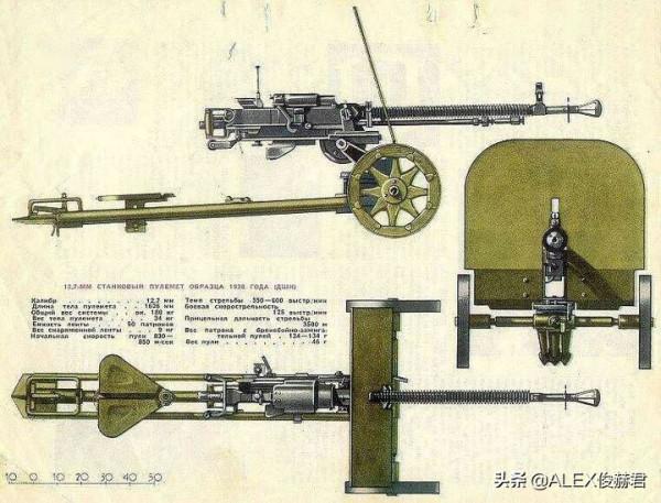 1942年的蘇軍機槍排:4挺12.7毫米重機槍,火力非常兇 1942年的蘇軍機槍排:4挺12.7毫米重機槍,火力非常兇