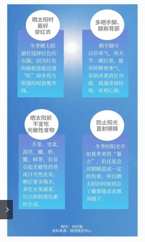 冬日曬太陽的講究