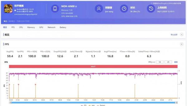 朋友放棄蘋果12等13只是因為吃雞遊戲 朋友放棄蘋果12等13只是因為吃雞遊戲