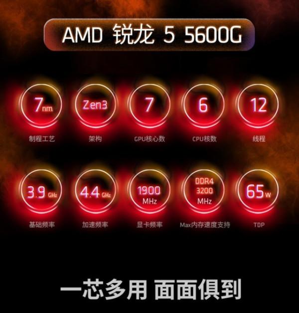 「有料評測」TOPFEEL微塔工作站評測：推動迷你主機大進化