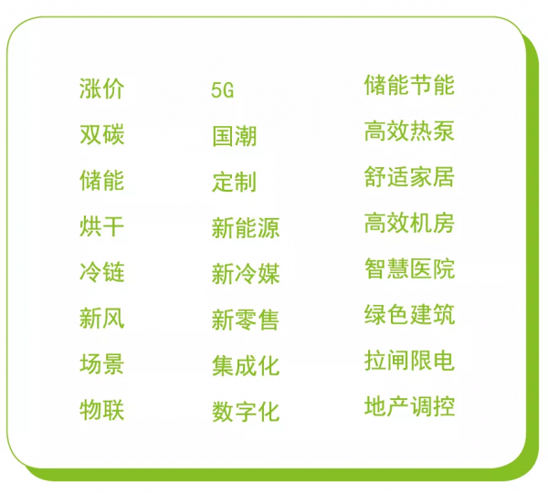 2021年暖通行業離不開這幾個關鍵詞(上) 2021年暖通行業離不開這幾個關鍵詞(上)
