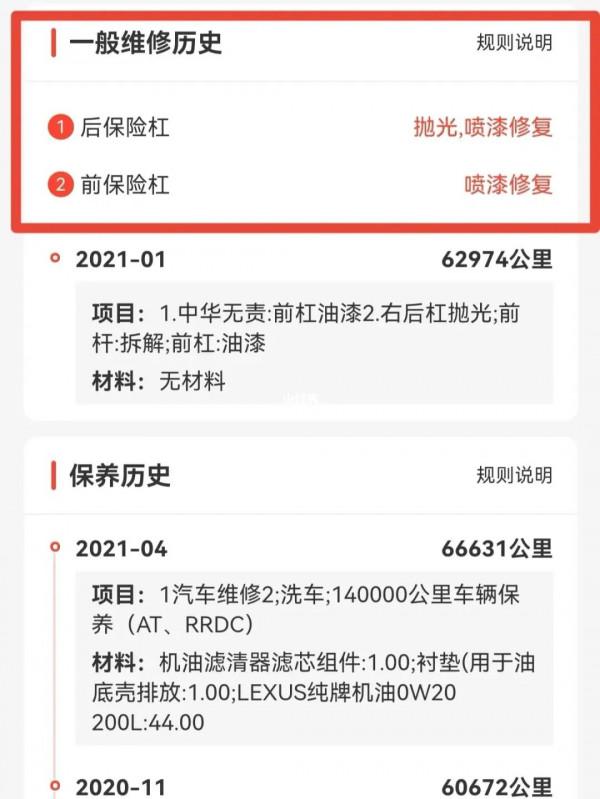 小白學會了這5步,二手車市場橫著走? 小白學會了這5步,二手車市場橫著走?