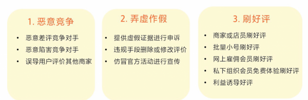 美團商戶通：《商戶評價誠信管理辦法》是什麼？