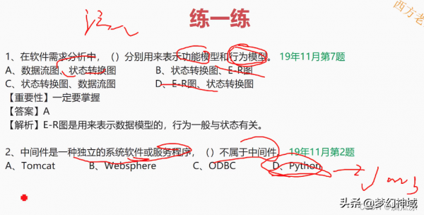 軟考資訊系統專案管理師2022_資訊化與資訊系統2 軟考資訊系統專案管理師2022_資訊化與資訊系統2