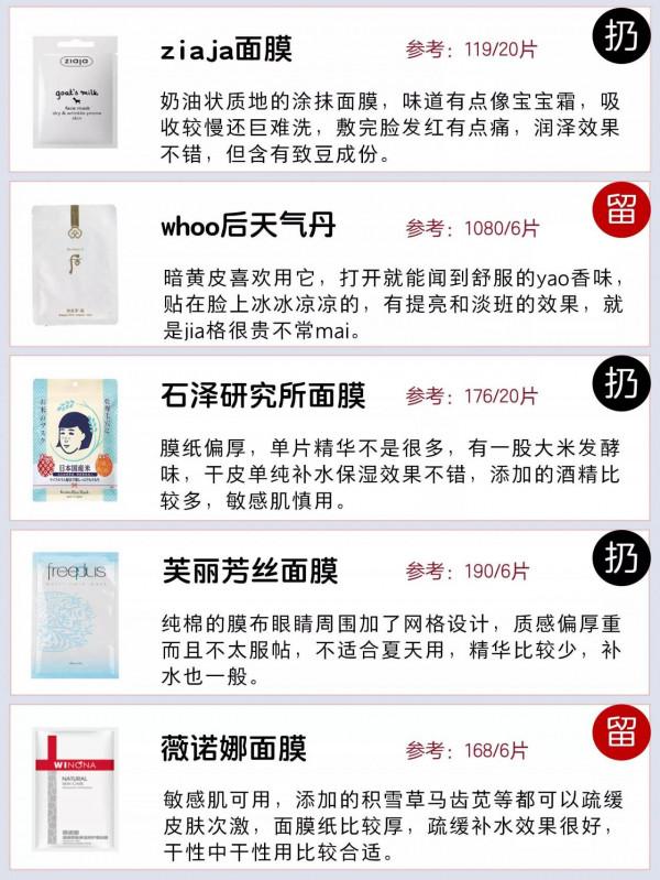 面膜用不對,護膚就白費!你的面膜要扔嗎 面膜用不對,護膚就白費!你的面膜要扔嗎