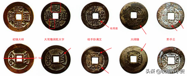 乾隆雲局好版那麼多，為何偏偏“金字隆”這麼火