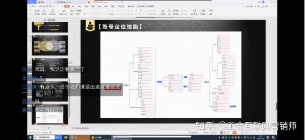 中國工業合作協會第二期網際網路營銷師師資能力培訓圓滿結束
