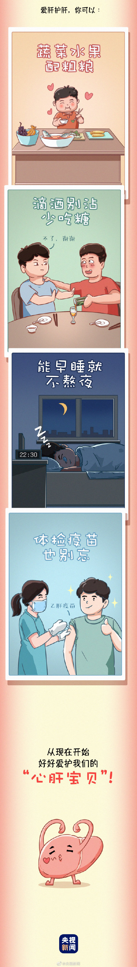 為健康轉存!常見傷肝行為有哪些? 為健康轉存!常見傷肝行為有哪些?