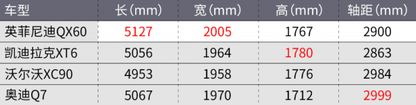 2021廣州車展七宗最！最貴坦克500、長城超跑皮卡......全在這了