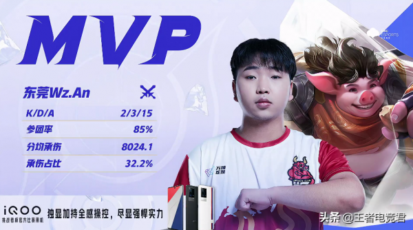 挑戰者杯快訊：戰況激烈六支戰隊積三分，HI擊敗HH斬獲首勝