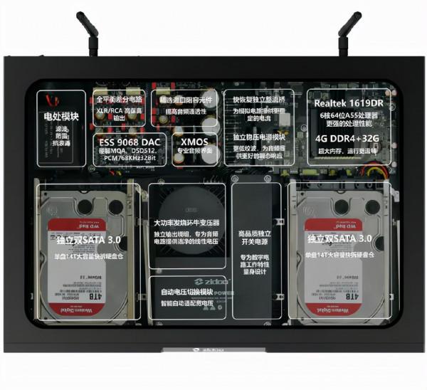 啥?家庭影院還需要播放機? 啥?家庭影院還需要播放機?