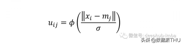 一文讀懂基本的核方法和徑向基函式 一文讀懂基本的核方法和徑向基函式