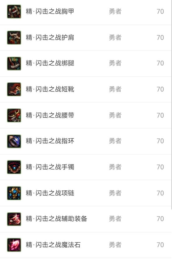 DNF：老異界裝備流派回顧，哪一套是你記憶中的經典？