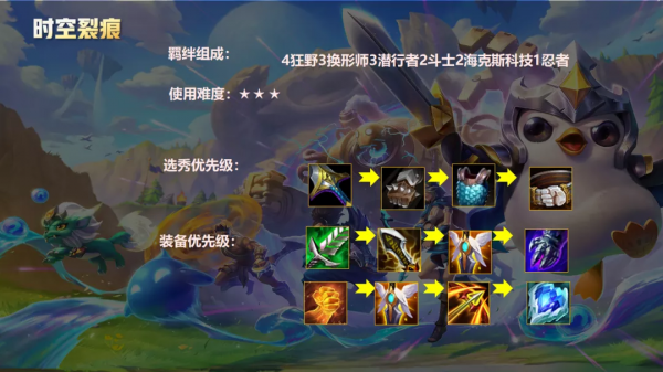 金剷剷之戰場場獨家冷門強勢陣容,仙靈與挖掘機剋星 金剷剷之戰場場獨家冷門強勢陣容,仙靈與挖掘機剋星