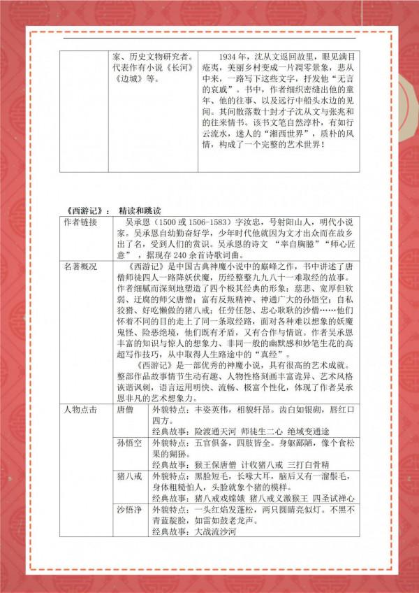 初一上冊語文期末必考高頻考點集錦｜2天學透，衝刺滿分