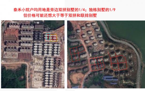 商品房誤區之二：荒腔走板的&OpenCurlyDoubleQuote;院子&rdquo;（下）