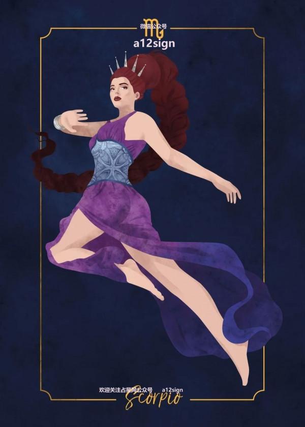 2022年1月8日，十二星座運勢