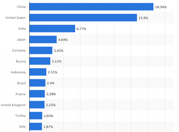 伊朗打響“去美元化”第一槍!歐洲3國聯合行動,美元或被取代 伊朗打響“去美元化”第一槍!歐洲3國聯合行動,美元或被取代