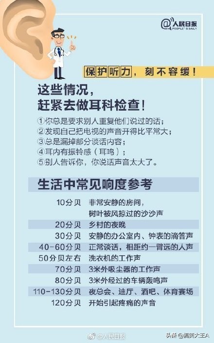 醫生建議連續使用耳機聽歌不超60分鐘