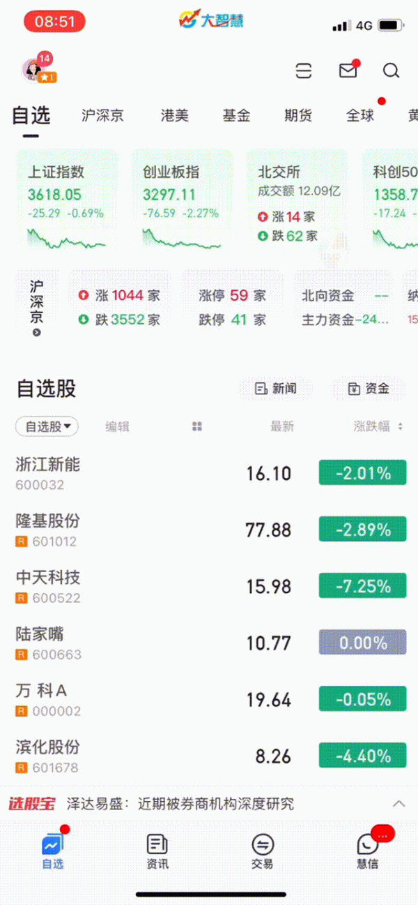 開年新氣象，大智慧APP迎來&OpenCurlyDoubleQuote;新裝修&rdquo;&mdash;&mdash;9&period;45版本全新上線