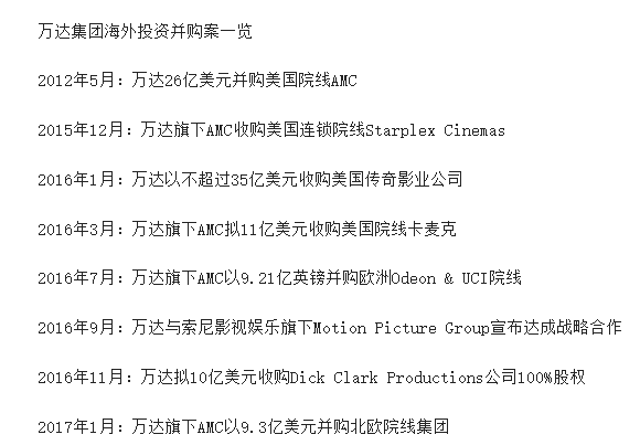 美國3月加息，錢瘋狂流出中國？中國如何防控？注意你的錢包