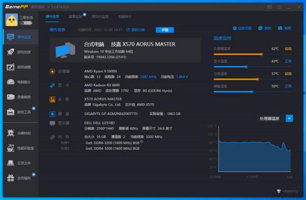 AMD Radeon RX6600評測:更親民的次世代體驗 AMD Radeon RX6600評測:更親民的次世代體驗