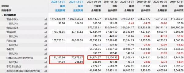 市界早知道｜三隻松鼠回應廣告使用紅領巾；周杰倫入局元宇宙