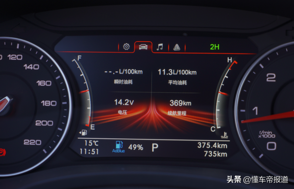 試駕 | 2.0T柴油機+採埃孚8AT，挑戰長城炮？福田大將軍表現如何