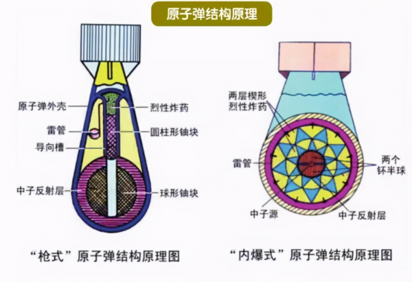 徒手掰開“原子彈”的人，DNA斷裂肌肉溶解，成了“活死人”