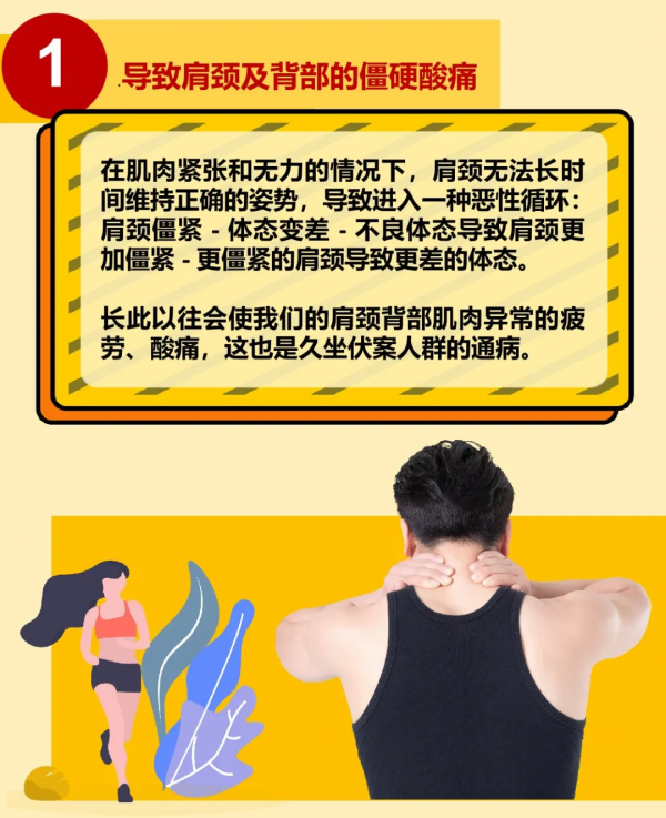 不良體態的危害有多大,以下這幾種情況有你的日常嗎? 不良體態的危害有多大,以下這幾種情況有你的日常嗎?