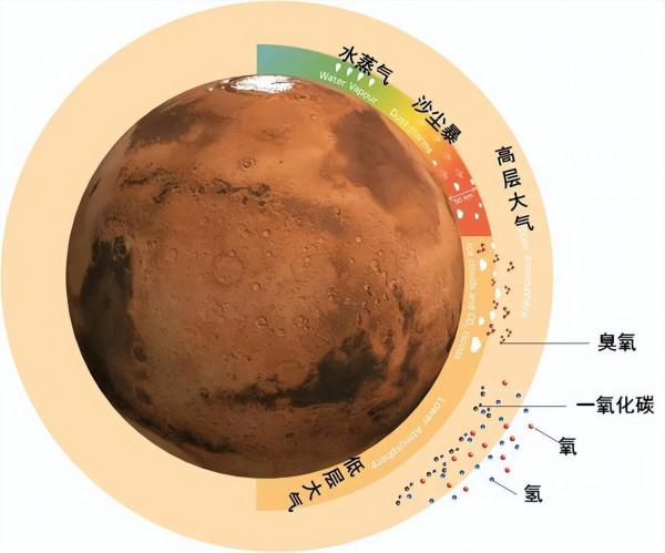 楊培東的偉大成就：研發人工光合作用，讓二氧化碳變成汽油、藥品