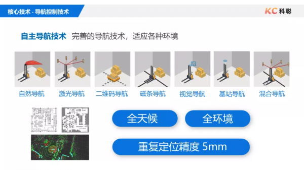 科聰出席華北區智慧物流與倉儲智慧發展大會 科聰出席華北區智慧物流與倉儲智慧發展大會