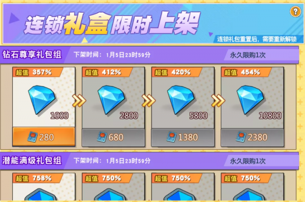 灌籃高手手遊：12.16活動分析！沒有擴層仙道的第三週