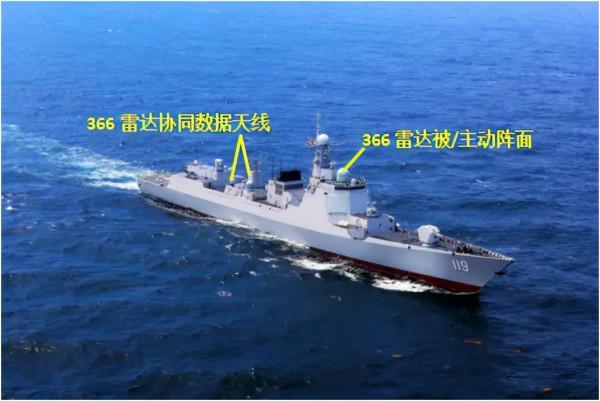 失之交臂的光榮級,助力跨越的現代級,海軍裝備引進凸顯中國智慧 失之交臂的光榮級,助力跨越的現代級,海軍裝備引進凸顯中國智慧