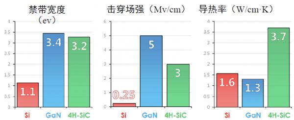 現象級電動汽車特斯拉Model 3平臺深度解析 現象級電動汽車特斯拉Model 3平臺深度解析