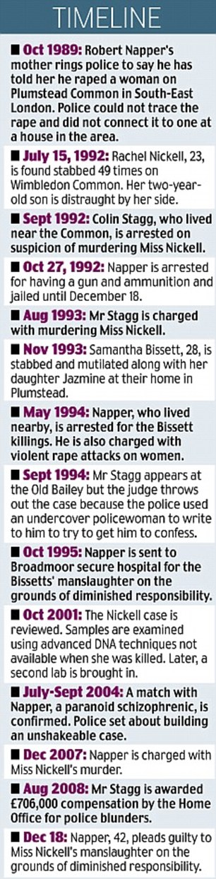 英國倫敦埃澤爾美人計行動：罪犯沒抓到，卻白花花沒了380萬英鎊