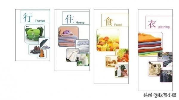 財富三問：錢是什麼？錢在哪裡？怎麼賺錢？