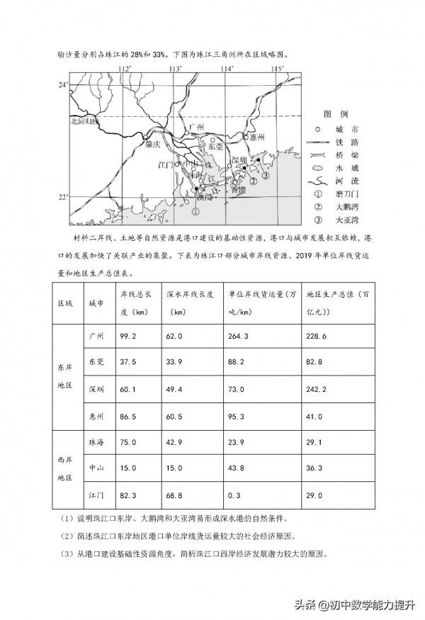 2021年高考真題——地理(浙江卷)Word解析版 2021年高考真題——地理(浙江卷)Word解析版