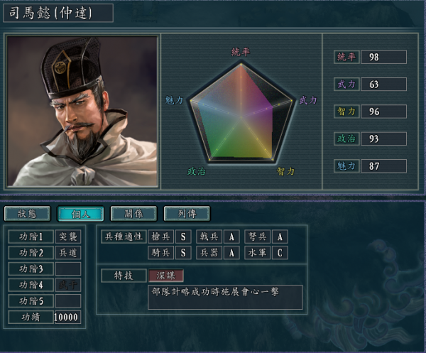 三國志11之不誤紅妝：功績解鎖特技模式試玩14