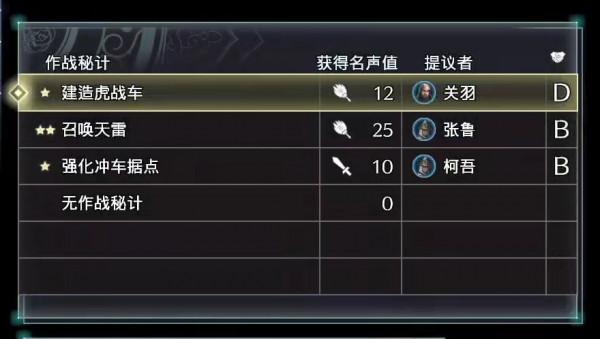 KT的下一作《真·三國無雙》又何必是《真·三國無雙》呢？