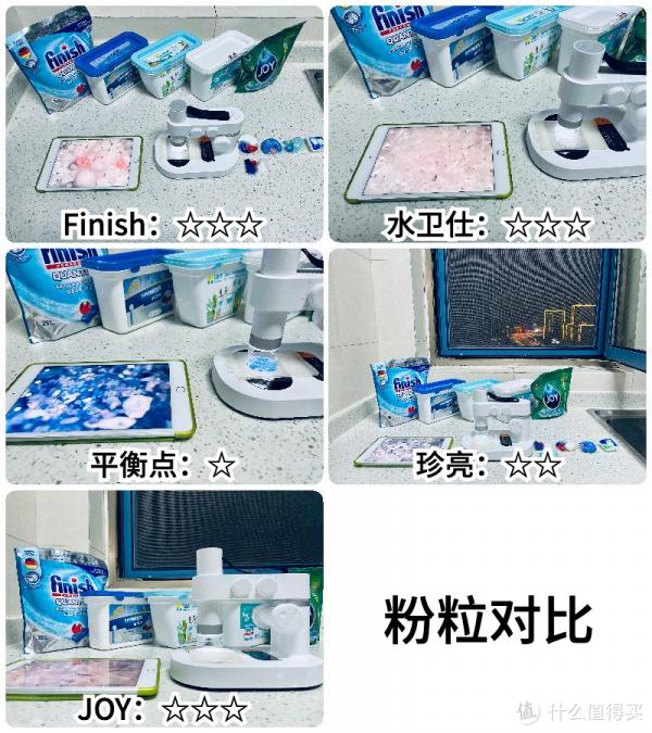 洗碗機耗材還在瞎買？模仿內部測試，洗碗凝珠可別選錯了