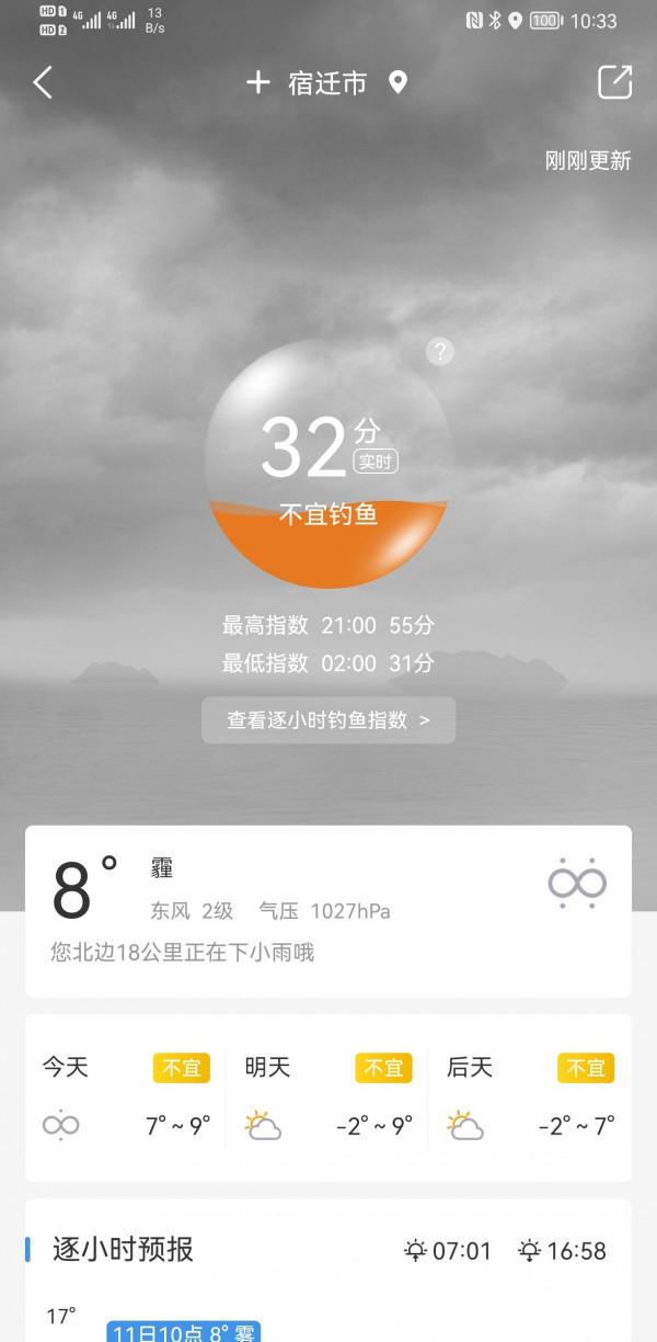 回顧近期垂釣經歷,總結經驗以利再戰 回顧近期垂釣經歷,總結經驗以利再戰