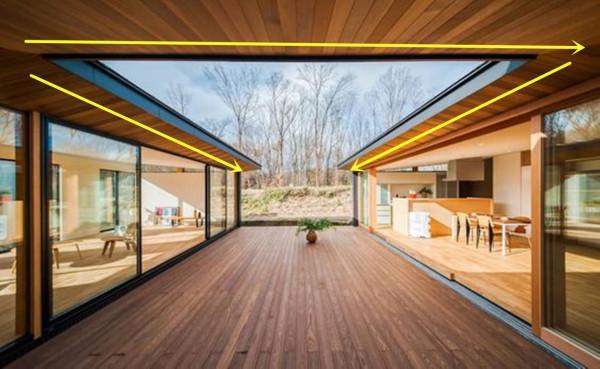 有一個天井絕對不是“麻煩事”，延伸一圈30公分的連廊，好處頗多