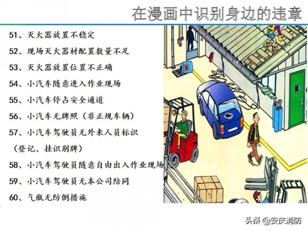 最新安全生產百錯圖及漫畫！（收藏學習）