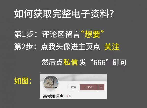 熬了整整七夜!終於把高中理綜全冊考點,濃縮成128頁高畫質大圖 熬了整整七夜!終於把高中理綜全冊考點,濃縮成128頁高畫質大圖