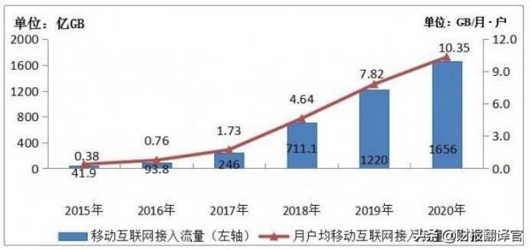 數字貨幣+元宇宙企業,為央行打造人民幣數字錢包,股票已調整152天