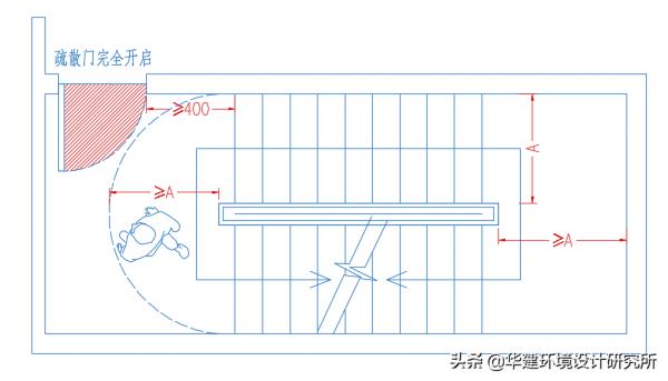 疏散樓梯設計指引HJSJ—2021 疏散樓梯設計指引HJSJ—2021
