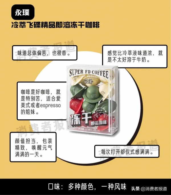 12款凍幹速溶咖啡口碑報告:鷹集、時萃綜合表現佳,三頓半價效比“拖後腿” 12款凍幹速溶咖啡口碑報告:鷹集、時萃綜合表現佳,三頓半價效比“拖後腿”